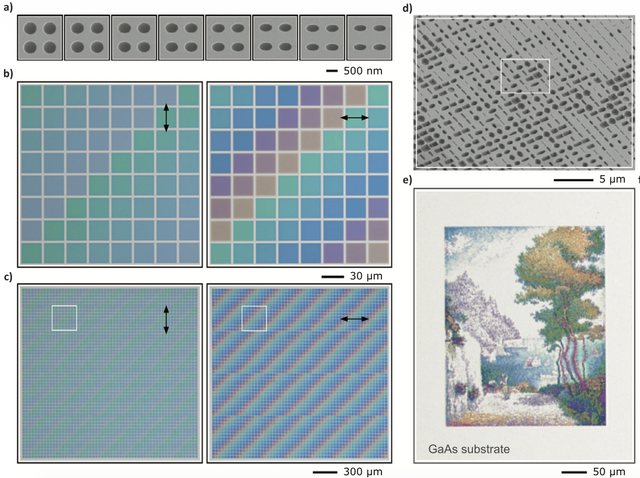 Electron micrographs of elliptical and rectangular Mie voids alongside the polarisation-dependent structural colours they produce