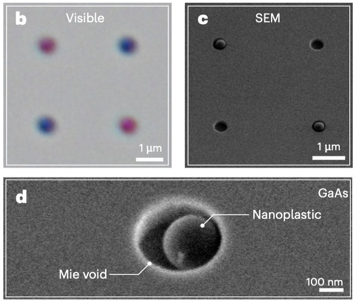 Nanoplastic particles trapped in Mie voids, shown in visible-light and scanning electron micrographs