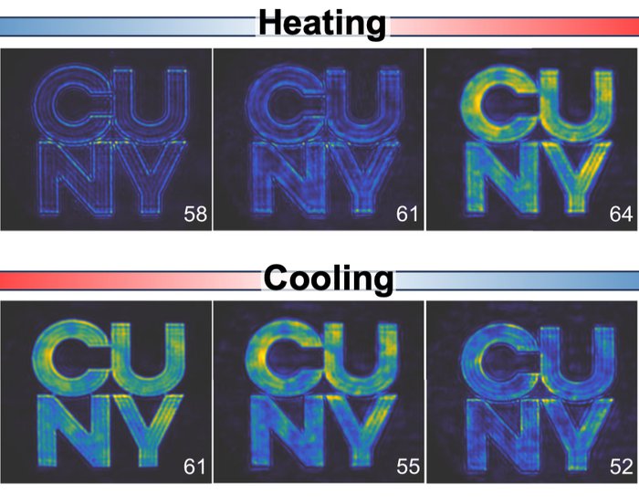 Metasurface edge-detection images of a CUNY test object switching between edge-enhanced and bright-field as the phase-change material is heated and cooled